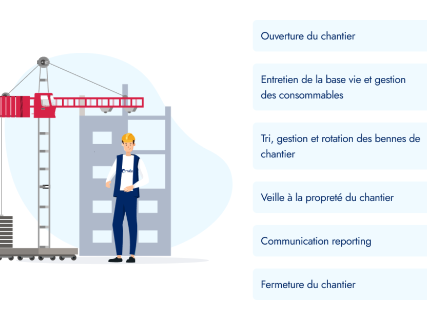 Planning suivi chantier